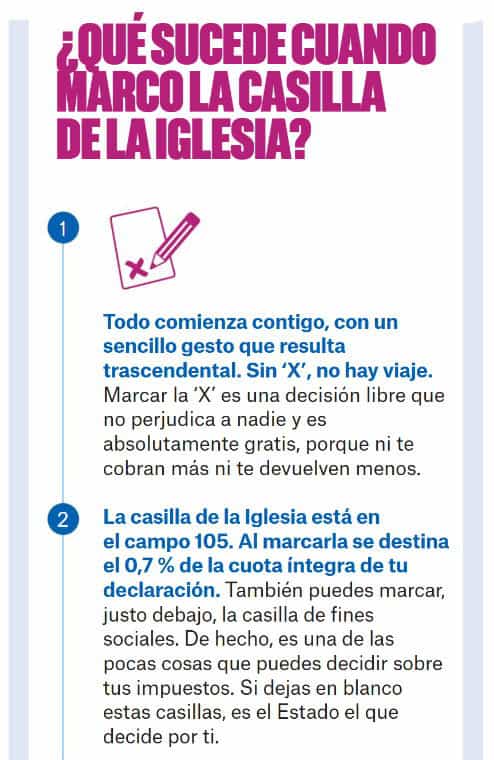 Declaración de la renta 2024: Marca la X en la casilla 105 de tu ...